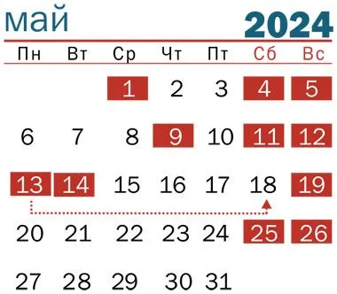 Нерабочие дни в мае 2024 года праздничные