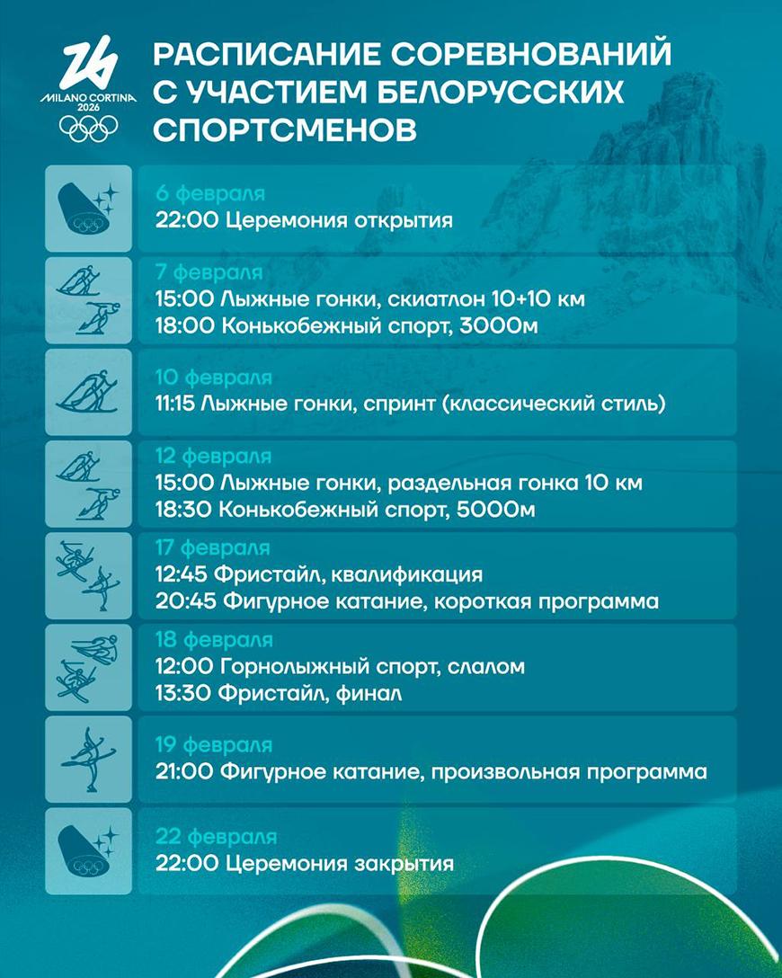 На Олимпийских играх в Италии Беларусь представят семь спортсменок