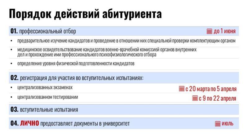 О требованиях для поступления в Лицей МЧС и Университет гражданской защиты МЧС