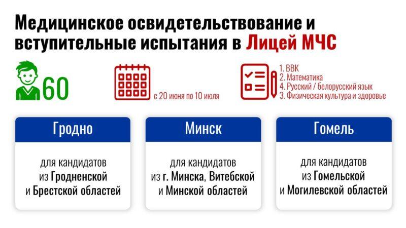 О требованиях для поступления в Лицей МЧС и Университет гражданской защиты МЧС