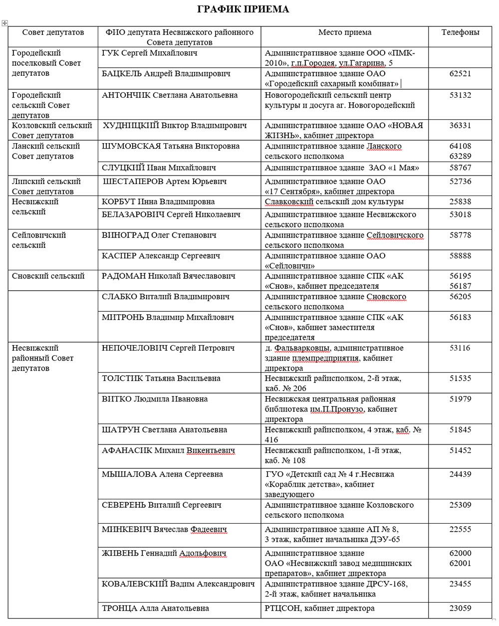 26 мая в Несвижском районе пройдёт Единый день приёма граждан и «прямая телефонная линия»