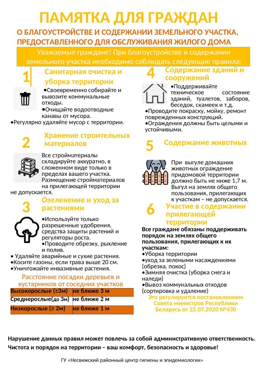 Порядок начинается с порога: всё о содержании придомовых территорий