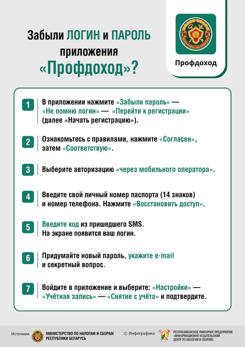 Вниманию плательщиков НПД! Инспекция МНС по Несвижскому району информирует