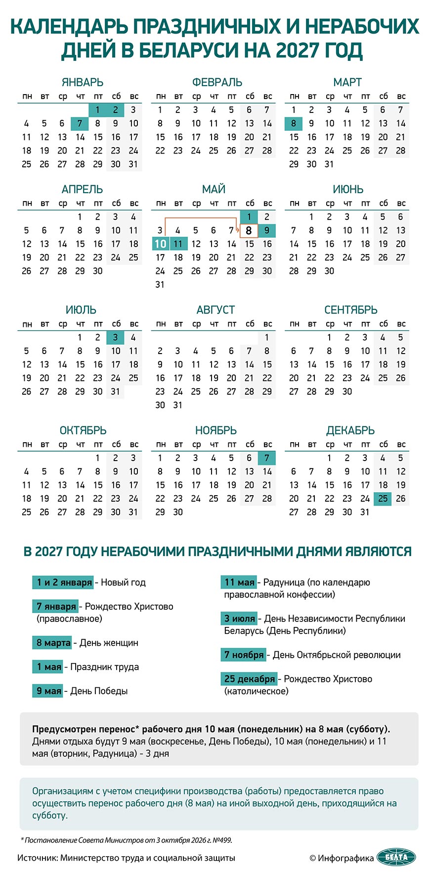 Календарь праздничных и нерабочих дней в Беларуси на 2027 год
