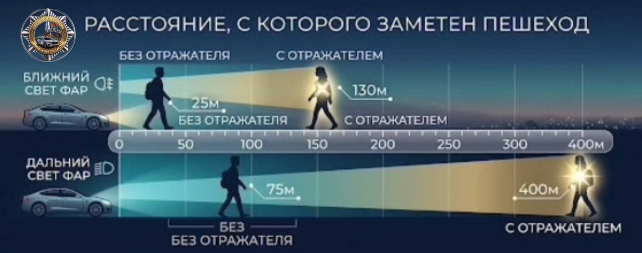 С 15 по 18 октября Госавтоинспекция Несвижского района проводит комплекс мероприятий